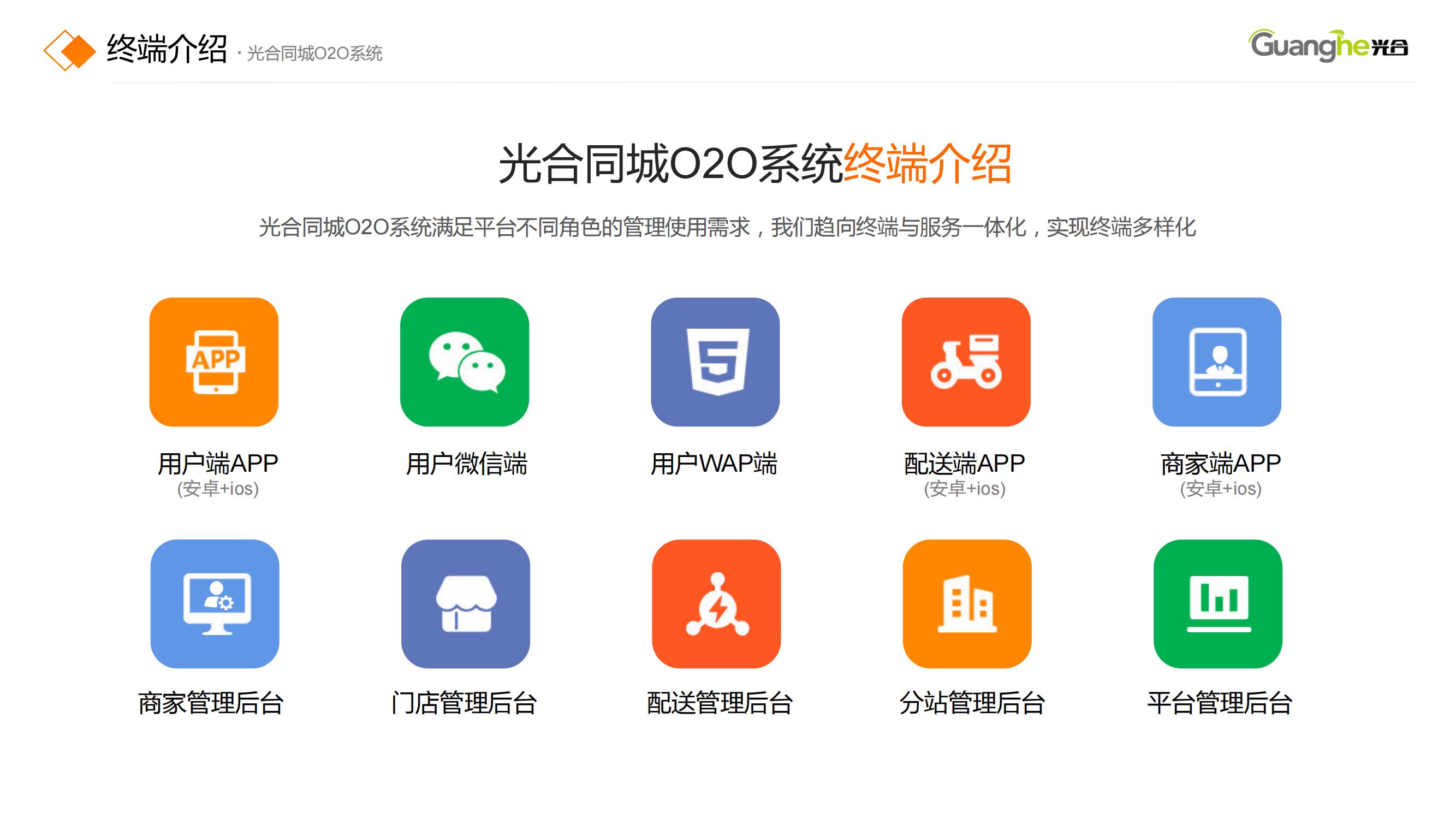 O2O系统介绍(1)_17.jpg