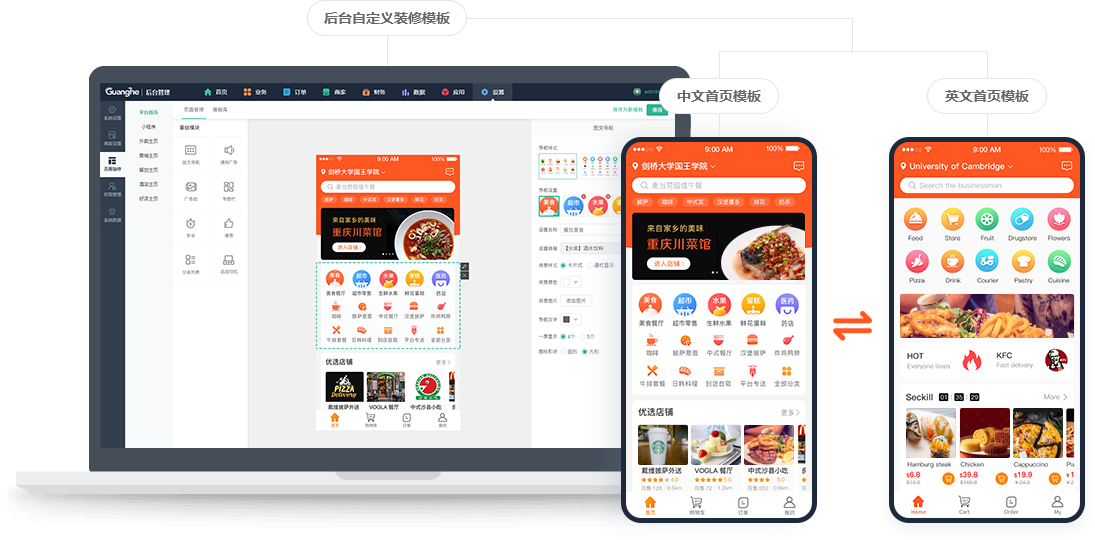 1787016868890931.png ChineseEnglishtemplate.png